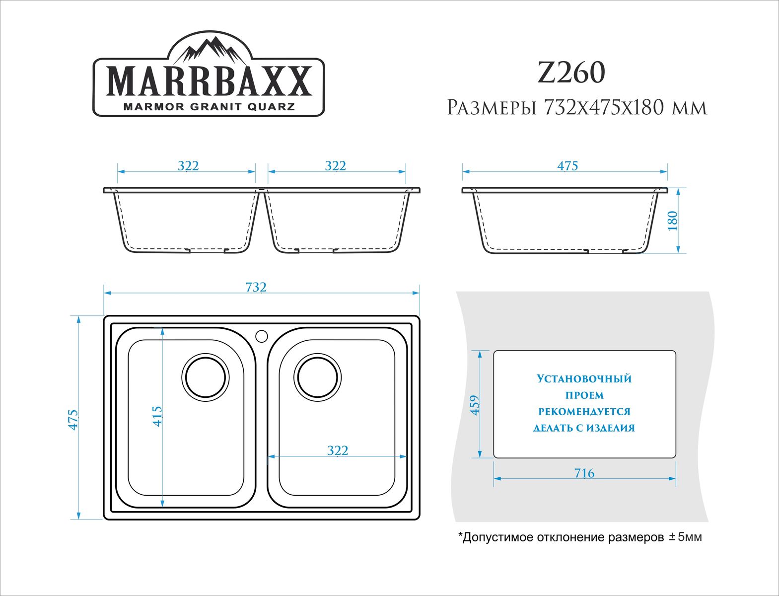 Мойка для кухни левая или правая в чем разница